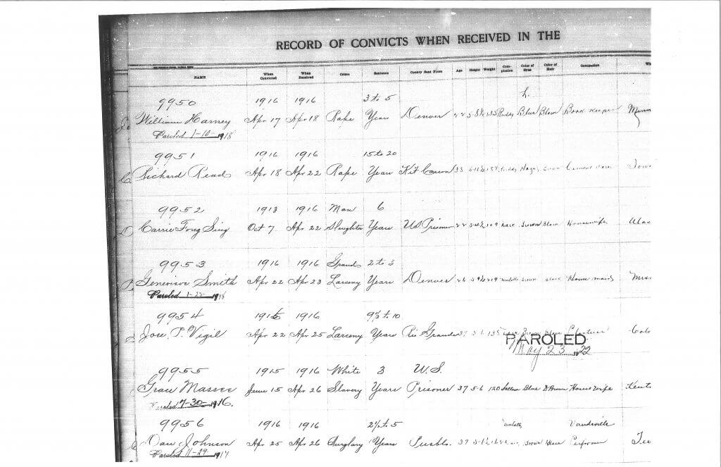 Richard Read prison record 1916